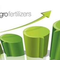 Engro Fertilizers Logo