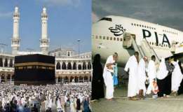 Abbreviation and Terms Used In Hajj Policy Plan 2018