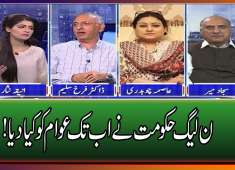 Breaking Views PMLN Election Agenda 31 March 2018 Breaking views with
