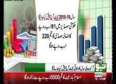 PML N government will announce its sixth budget on April 27 2018
