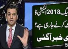 PMLN is going to boycott election 2018 Q