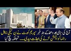 SC Gave Permission To PMLN Disqualified Leader To Contest Elections