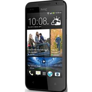 HTC Desire 310 Price In Pakistan