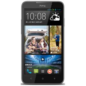 HTC Desire 516 Price In Pakistan