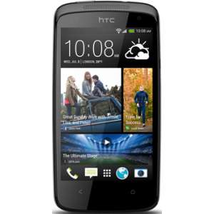 HTC Desire 500 Price In Pakistan