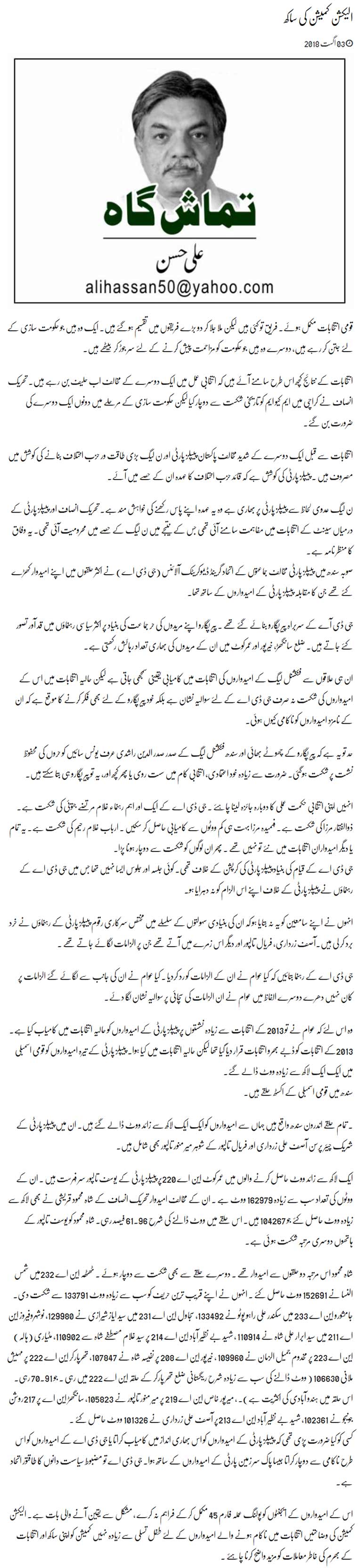 Election Commission Ki Sakh