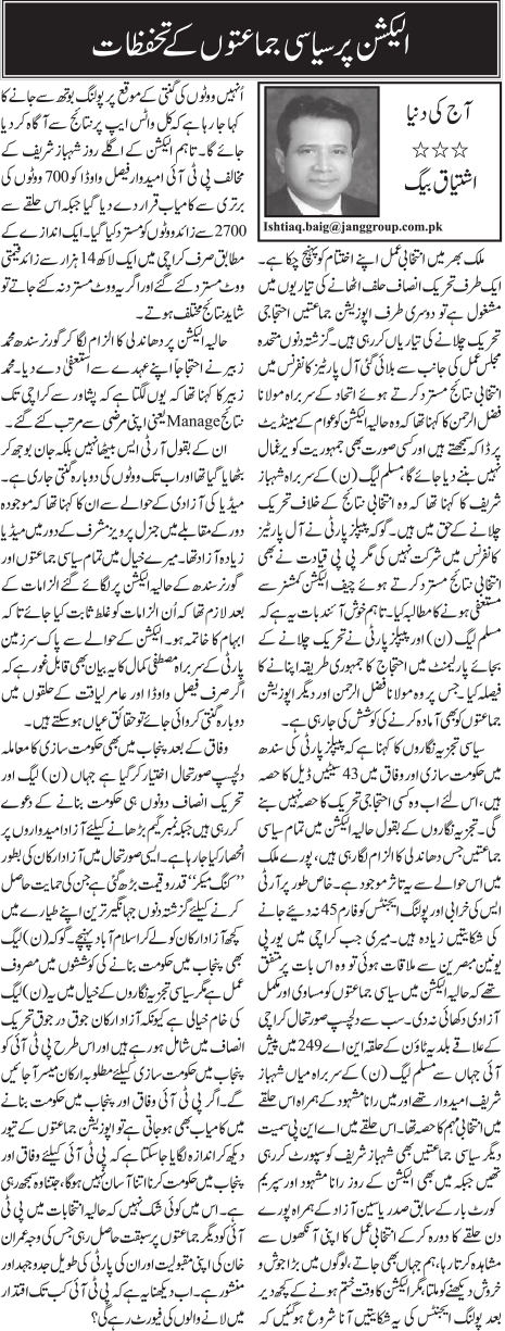 Election Par Siyasi Jamat Ke Tahafuzat