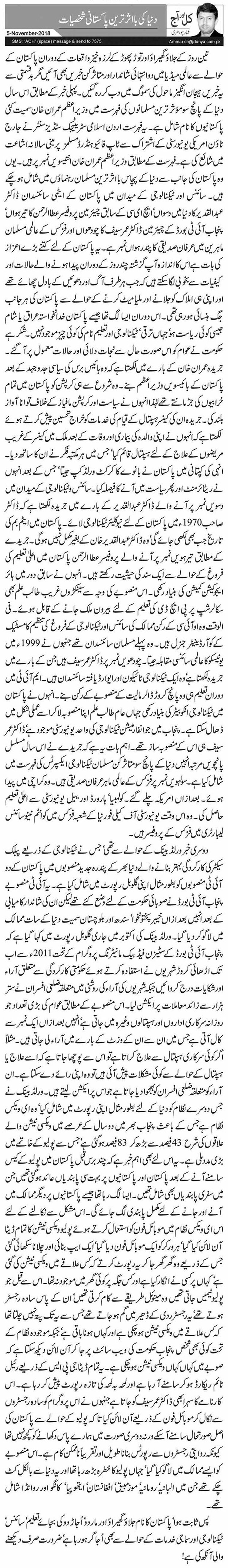 Duniya Ki Ba Asar Pakistani Shakhsiyat
