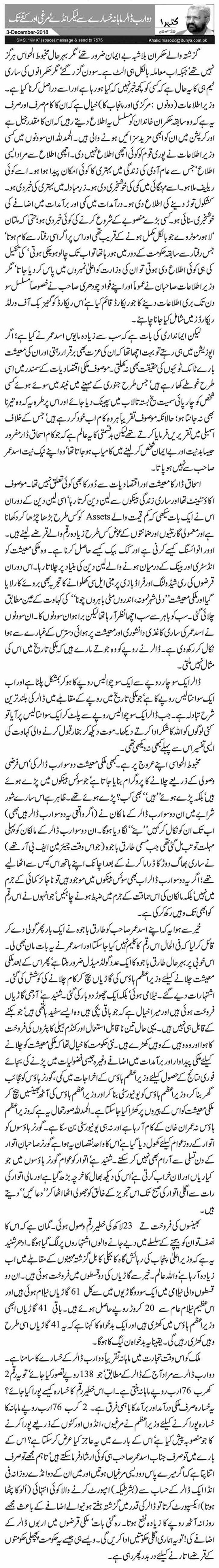 2 Arab Dollar Mahana Khasaray Se Lay Kar Anday, Murgi Aur Kuttay Tak