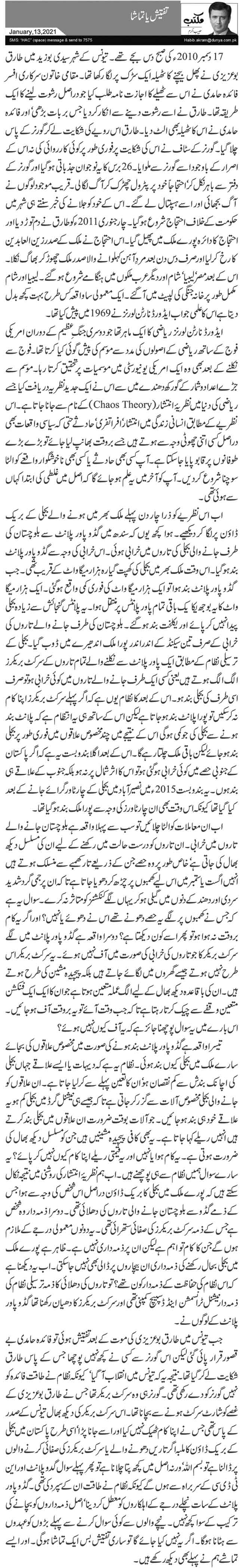 Tafteesh Ya Tamasha