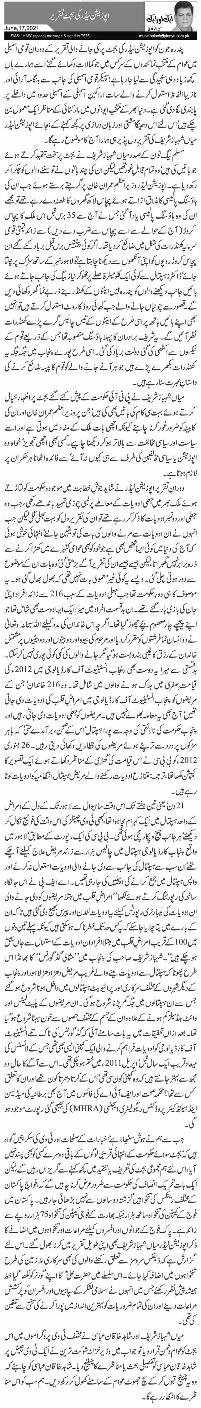 Opposition Leader Ki Budget Taqreer