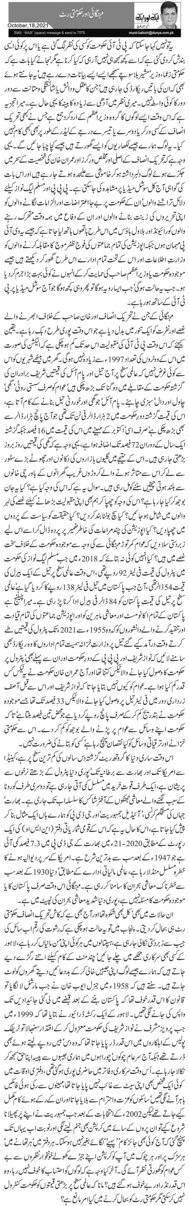 Mehangai Aur Hukumati Writ