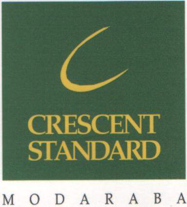 Crescent Standard Modaraba Share Price & Stock Profile