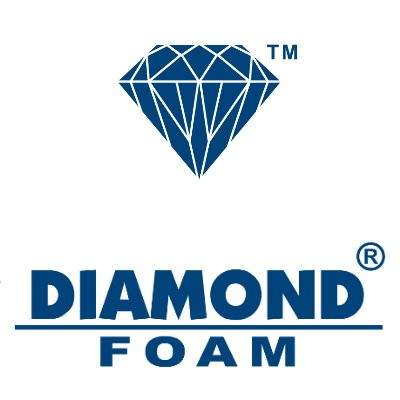 Diamond Industries Limited Share Price & Stock Profile