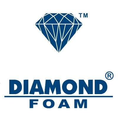 Diamond Industries Limited Share Price & Stock Profile