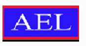 Altern Energy Limited Share Price & Stock Profile
