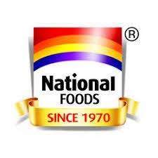 National Foods Limited Share Price & Stock Profile