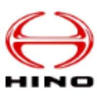 HinoPak Motors Limited Share Price & Stock Profile