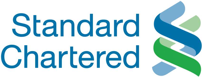 Standard Chartered Bank Limited Share Price & Stock Profile
