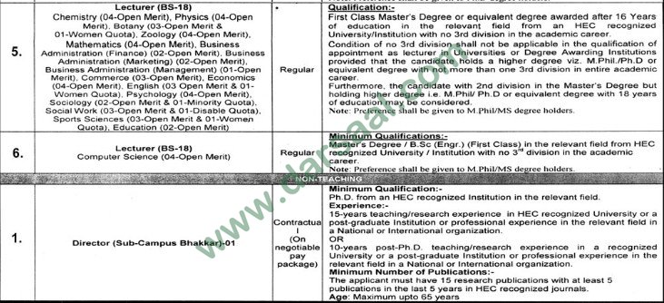 Chemistry Lecture, Director Jobs in University of Sargodha, 9 March 2018