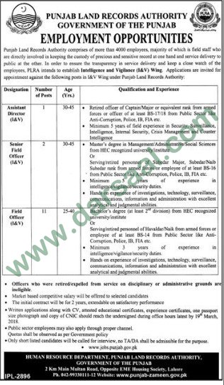 Assistant Director & Field Officer Jobs in Punjab Land Record Authority Lahore, 9 March 2018