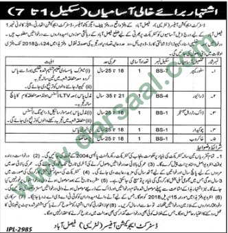 Store Keeper, Driver, Chowkidar, Khakrob Jobs in Education Department Faisalabad, 9 March 2018