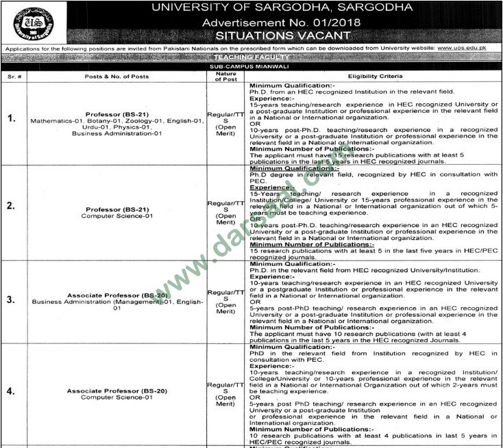 Professor & Associate Professor Jobs in University of Sargodha, 10 March 2018