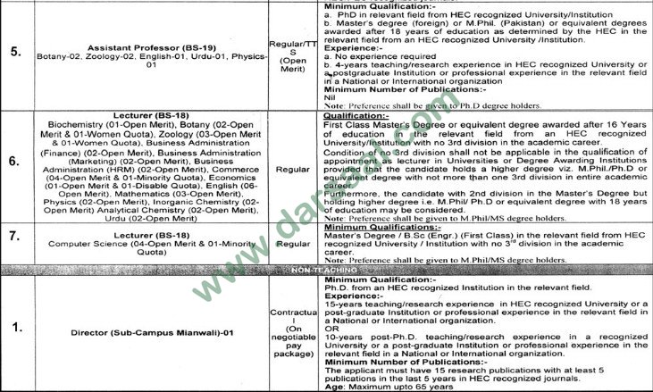 Assistant Professor, Lecturer, Director Jobs in University of Sargodha, 10 March 2018