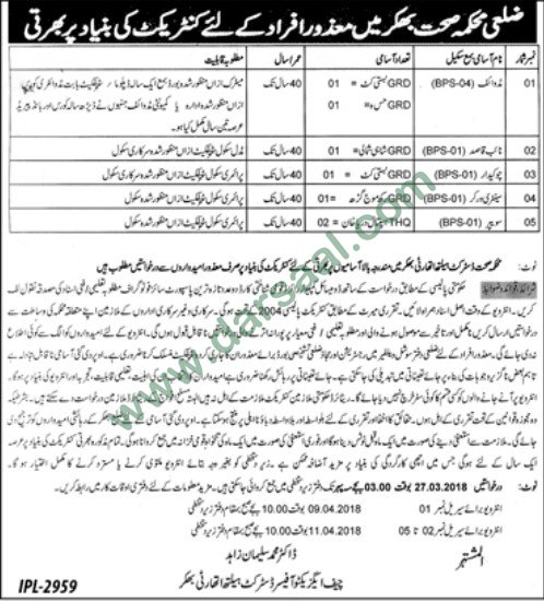 Naib Qasid, Sanitary Worker, Sweeper Jobs in Bhakkar, 10 March 2018