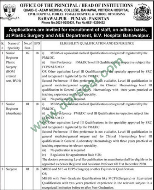 Senior Registrar Surgeon, Radiologist Jobs in Victoria Hospital Bahawalpur, 10 March 2018