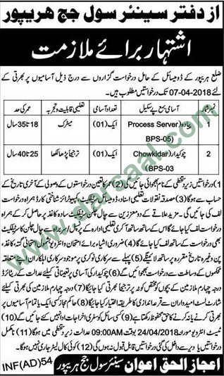 Process Server, Security Guard Jobs in Haripur, 10 March 2018