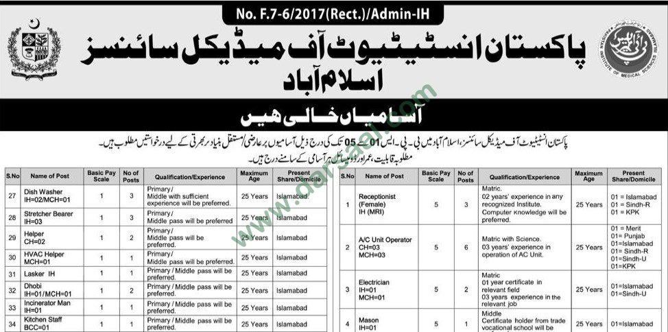 Mason, Electrician, AC Operator, Receptionist Jobs in Pakistan Institute of Medical Sciences Islamabad, 11 March 2018