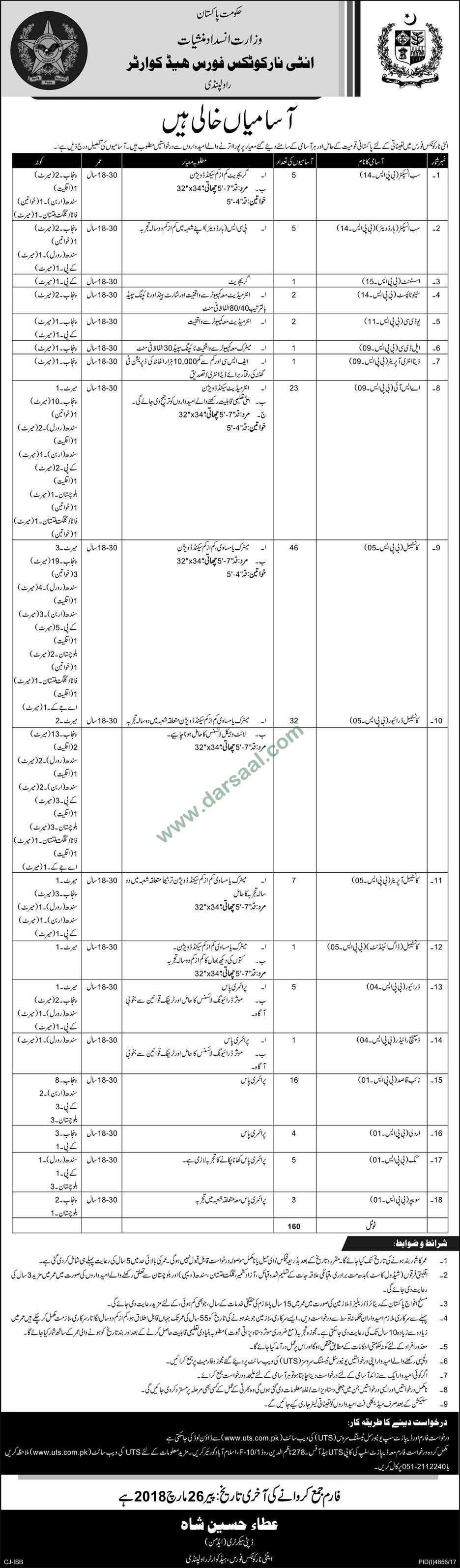 Inspector, Assistant, Data Entry Operator Jobs in Anti-Narcotics Force Rawalpindi, 11 March 2018