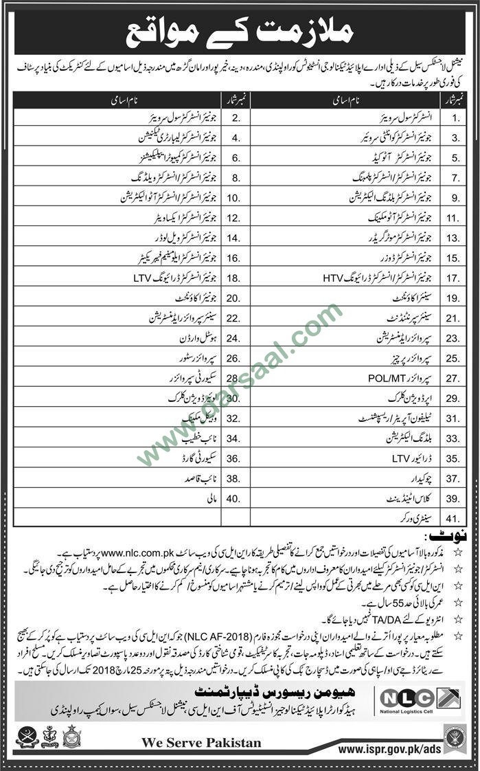 Accountant, Admin, Clerk Jobs in Applied Technology Institute Rawalpindi, 11 March 2018