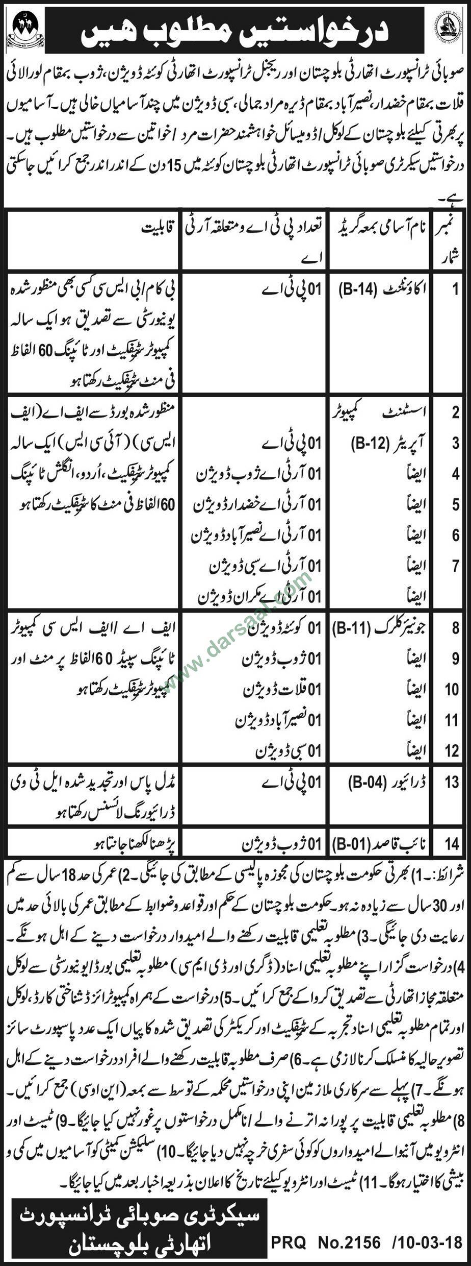 Assistant, Accountant, Clerk, Driver Job in Transport Authority Quetta, 11 March 2018