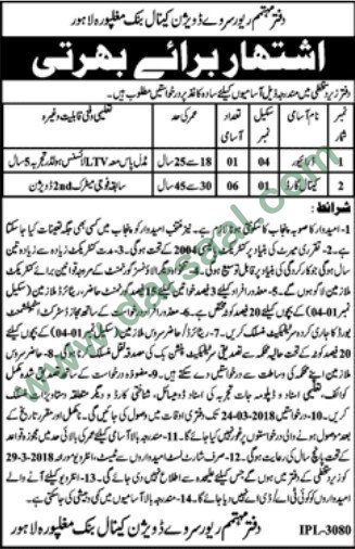 Driver & Guard Jobs in Lahore, 12 March 2018