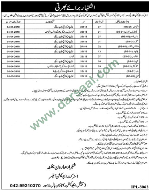 Computer Lab Attendant, Cook, Naib Qasid, Helper Jobs in Education Authority Lahore, 12 March 2018