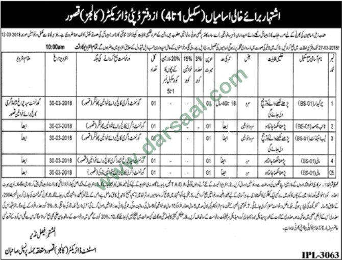 Lab Attendant, Chowkidar, Naib Qasid Jobs in Kasur, 12 March 2018