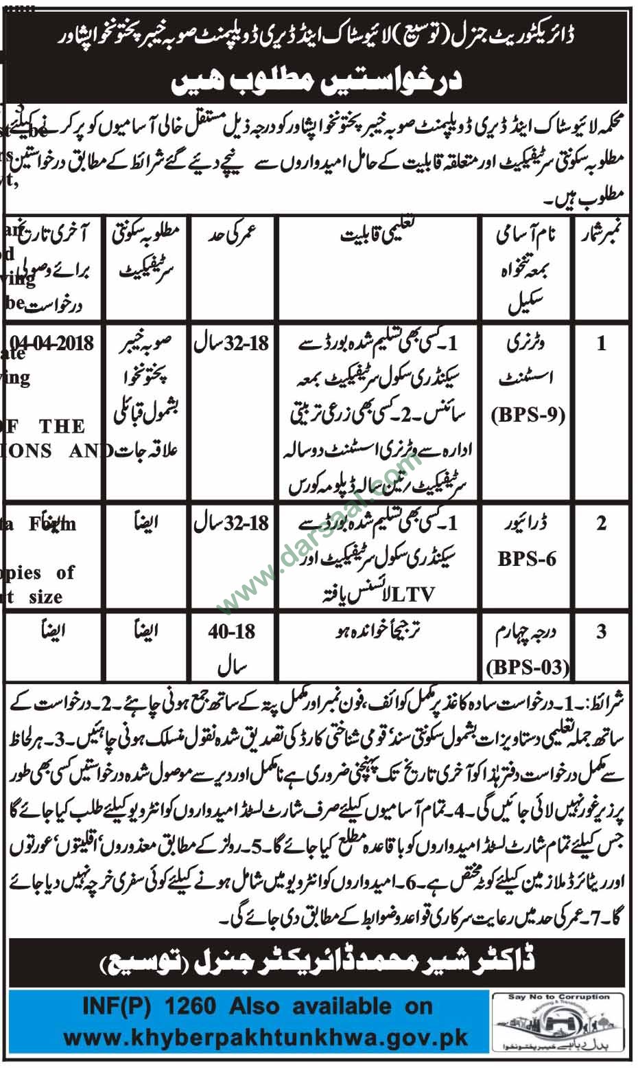 Assistant, Driver Jobs in Livestock & Dairy Development Peshawar, 12 March 2018