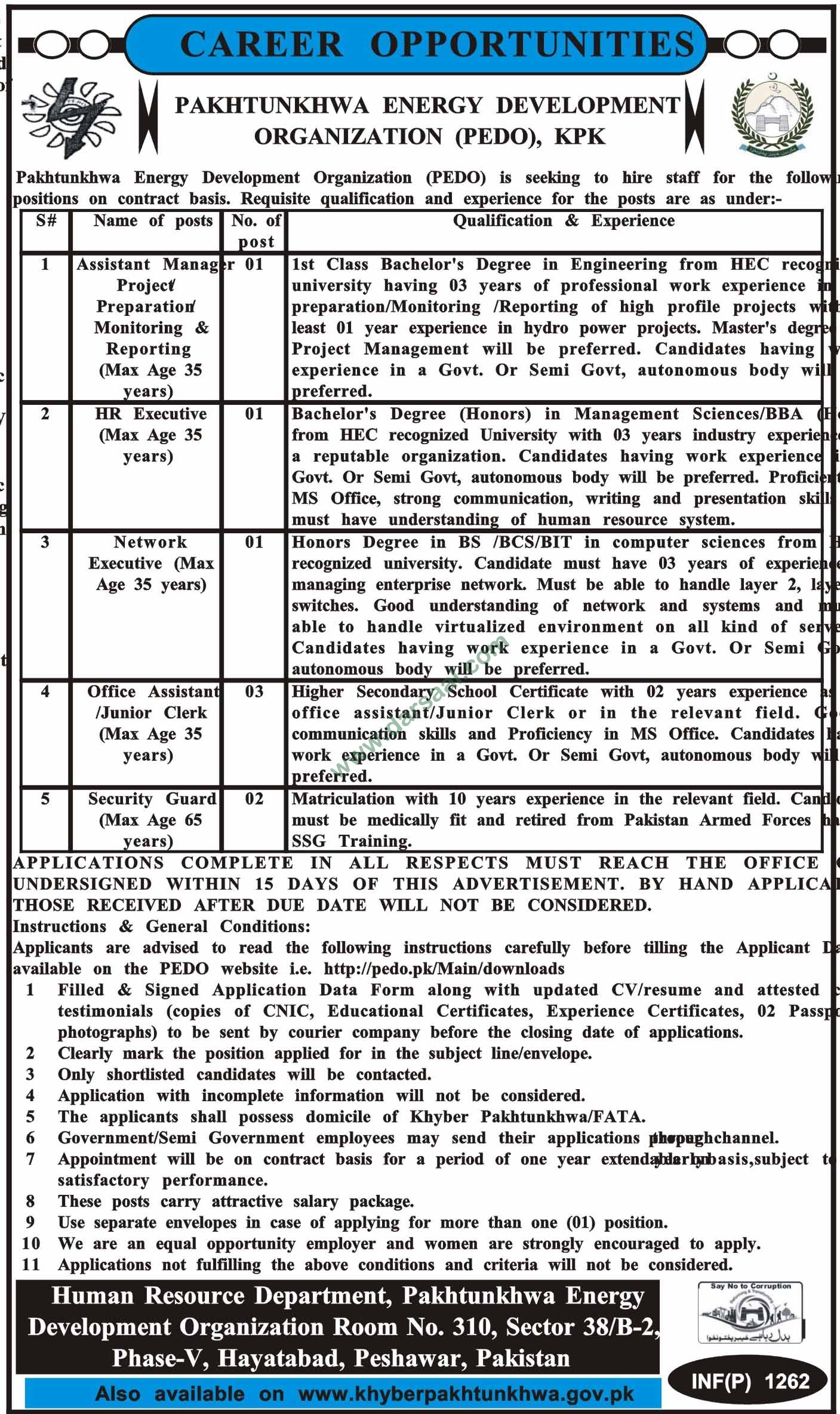 Assistant Manager, HR Executive, Guard Jobs in KPK Energy Development Organization Peshawar, 12 March 2018