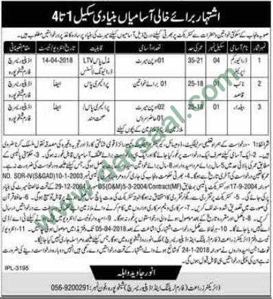 Driver, Naib Qasid Jobs in Sheikhupura,13 March 2018
