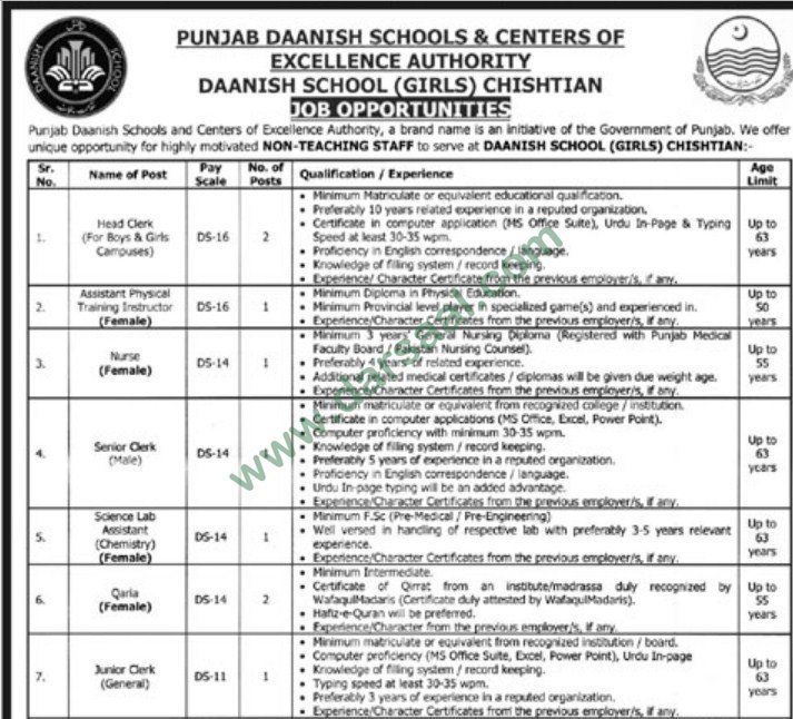 Head Clerk, Lab Assistant, Nurse Jobs in Daanish School Chishtian, 13 March 2018