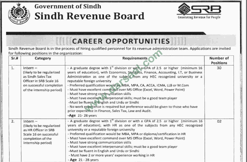 Sale Tax Officer & HR Officer Jobs in Sindh Revenue Board Karachi, 13 March 2018