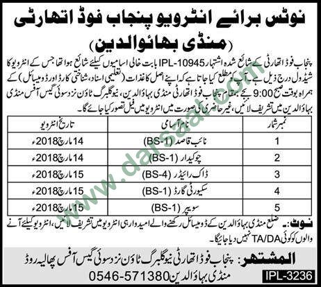 Naib Qasid, Security Guard, Sweeper, Dak Rider Jobs in Punjab Food Authority Mandi Bahauddin, 14 March 2018