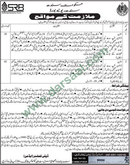 Internship Program Jobs in Karachi, 14 March 2018