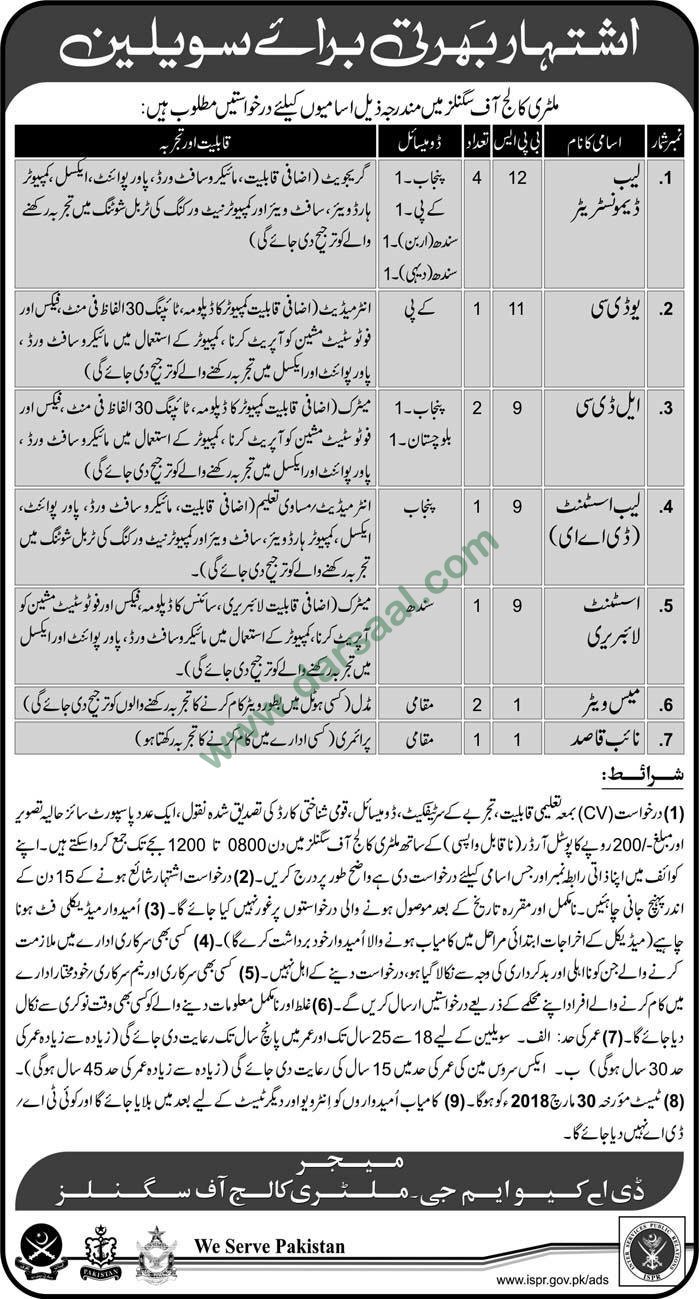 Lab Assistant, Librarian, Naib Qasid, Mess Waiter Jobs in Military College of Signals, 15 March 2018