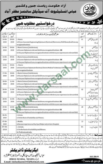 Medical Technician, Surgical Technician, Sanitary Worker Jobs in Muzaffarabad, 15 March 2018