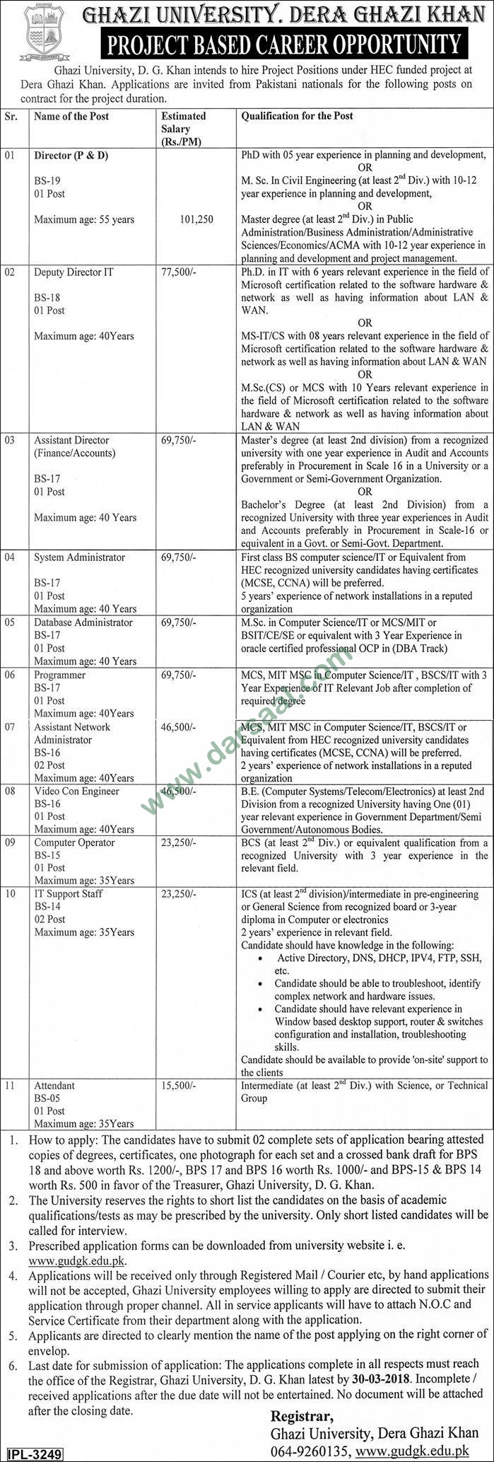 Attendant, Programmer, Computer Operator Jobs in Ghazi University DG Khan, 15 March 2018