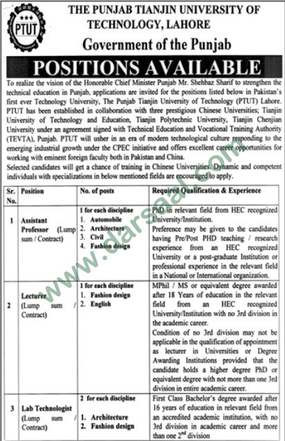 Professor, Lecturer, Hostel Warden, Instructor Jobs in Lahore, 15 March 2018