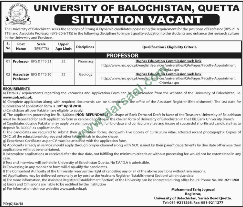 Professor & Associate Professor Jobs in University of Balochistan, Quetta 15 March 2018